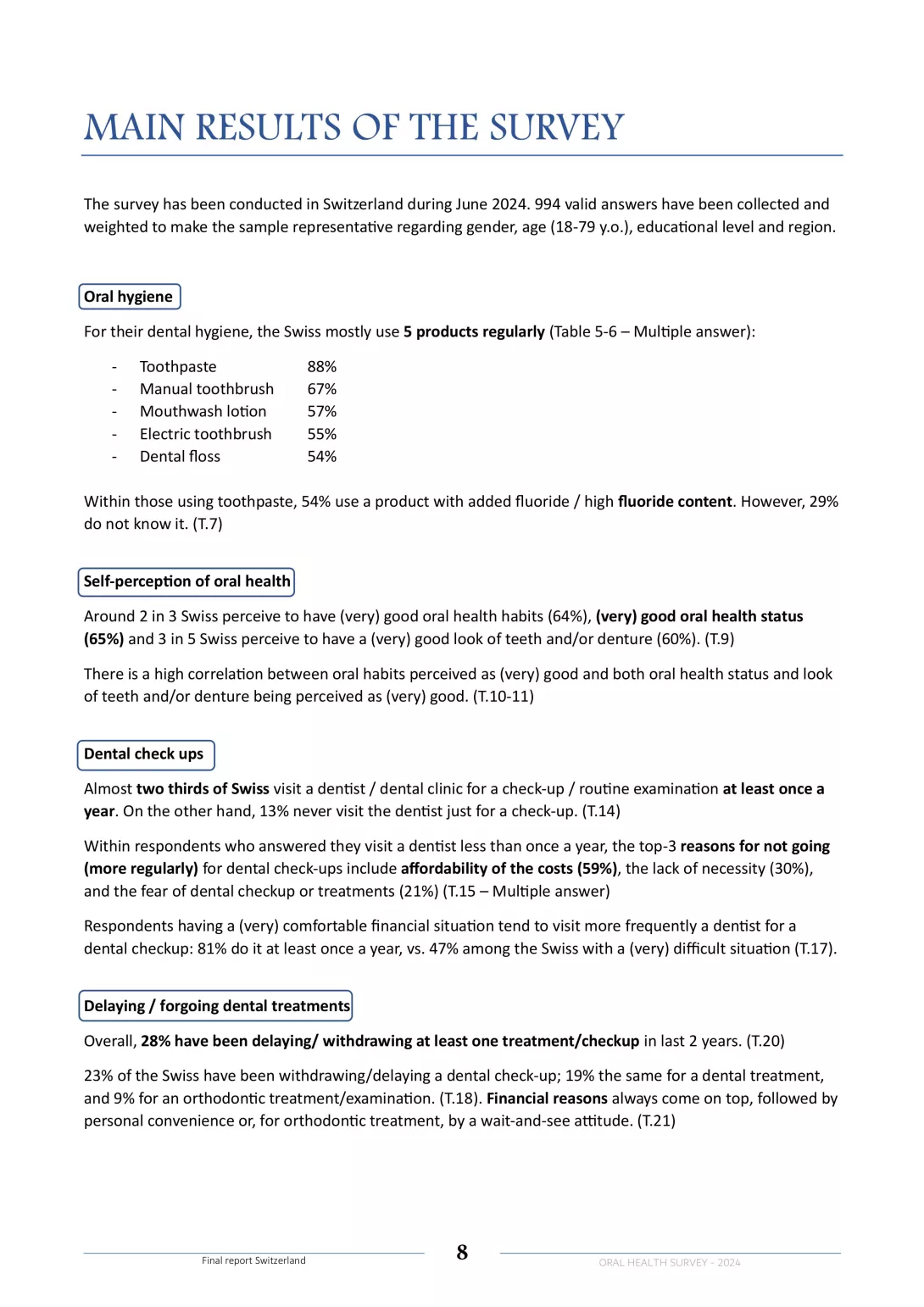 Oral Health_TCS_20September_2024-bilder-7